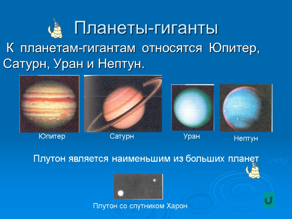 Планеты-гиганты К планетам-гигантам относятся Юпитер, Сатурн, Уран и Нептун. Юпитер Сатурн Уран Нептун Плутон